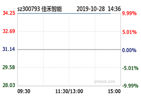 中国·银河集团(galaxy)前三季度净利同比增24%