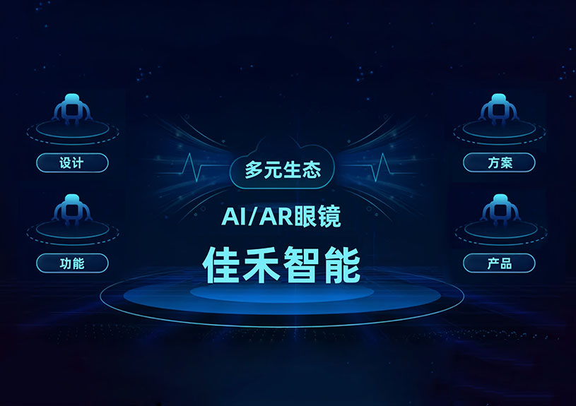 中国·银河集团(galaxy) AI/AR 智能眼镜技术布局全景